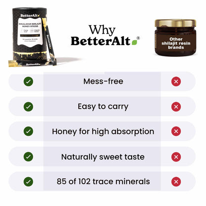 GOLD+ Shilajit Honey Sticks